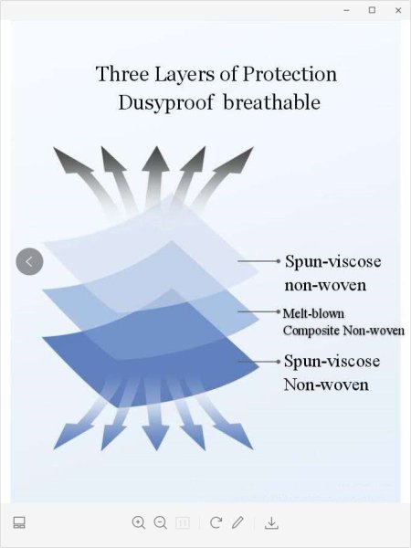 画像7: ディスポーザブルパッド　５０枚入り＊２個　３Ｄ角型 100枚 (7)